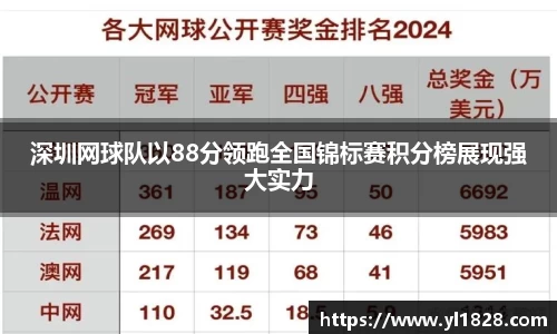 易游体育官网