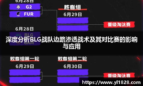易游