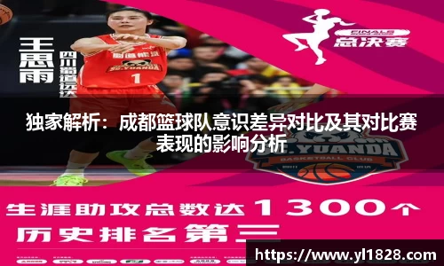 独家解析：成都篮球队意识差异对比及其对比赛表现的影响分析