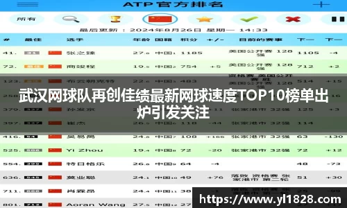 易游体育官网