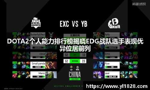 DOTA2个人能力排行榜揭晓EDG战队选手表现优异位居前列